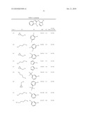 Benzimidazole and Pyridylimidazole Derivatives diagram and image