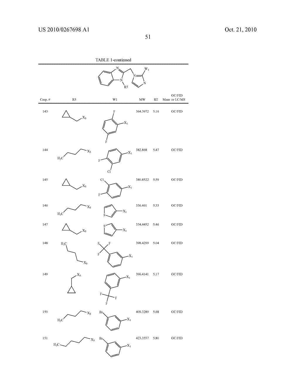 Benzimidazole and Pyridylimidazole Derivatives - diagram, schematic, and image 52