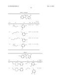 Benzimidazole and Pyridylimidazole Derivatives diagram and image