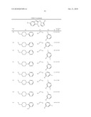 Benzimidazole and Pyridylimidazole Derivatives diagram and image