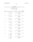 Benzimidazole and Pyridylimidazole Derivatives diagram and image