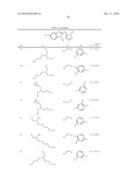 Benzimidazole and Pyridylimidazole Derivatives diagram and image