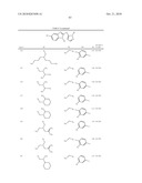 Benzimidazole and Pyridylimidazole Derivatives diagram and image