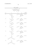 Benzimidazole and Pyridylimidazole Derivatives diagram and image