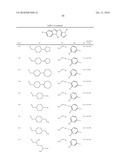 Benzimidazole and Pyridylimidazole Derivatives diagram and image