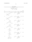 Benzimidazole and Pyridylimidazole Derivatives diagram and image