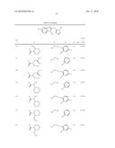 Benzimidazole and Pyridylimidazole Derivatives diagram and image