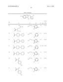 Benzimidazole and Pyridylimidazole Derivatives diagram and image