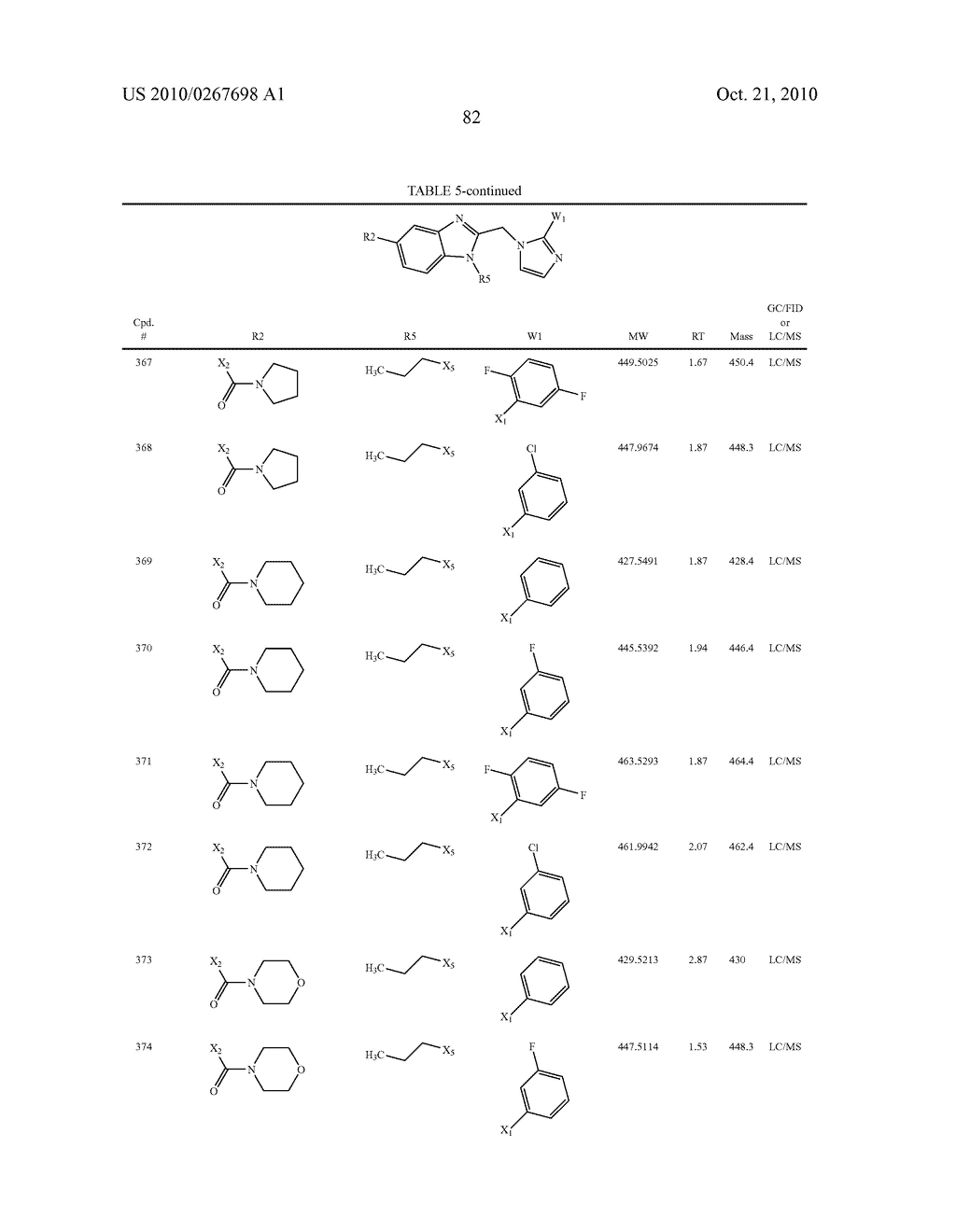 Benzimidazole and Pyridylimidazole Derivatives - diagram, schematic, and image 83