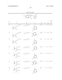 Benzimidazole and Pyridylimidazole Derivatives diagram and image