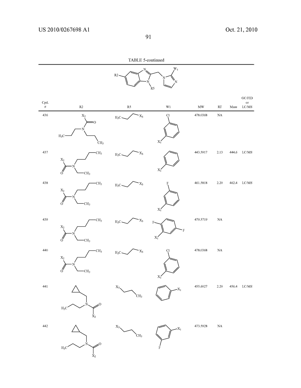 Benzimidazole and Pyridylimidazole Derivatives - diagram, schematic, and image 92