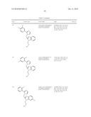 Benzimidazole and Pyridylimidazole Derivatives diagram and image