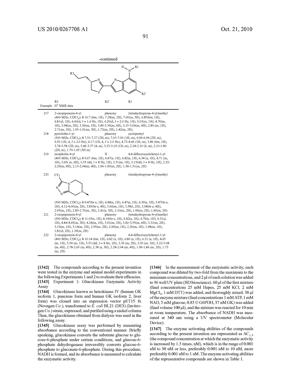 GLUCOKINASE ACTIVATORS AND PHARMACEUTICAL COMPOSITIONS CONTAINING THE SAME AS AN ACTIVE INGREDIENT - diagram, schematic, and image 92