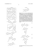 MIF MODULATORS diagram and image