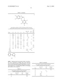 MIF MODULATORS diagram and image