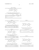 MIF MODULATORS diagram and image