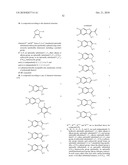 MIF MODULATORS diagram and image