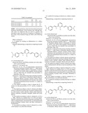 METHODS OF TREATING INFLAMMATIONS AND INFECTIONS WITH PYRIDINIUM SALTS diagram and image