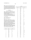 NOVEL PROLINE DERIVATIVES diagram and image