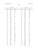 NOVEL PROLINE DERIVATIVES diagram and image