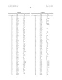 NOVEL PROLINE DERIVATIVES diagram and image