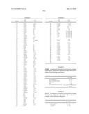 NOVEL PROLINE DERIVATIVES diagram and image