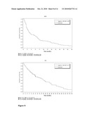 Prognostic Molecular Markers for ET-743 Treatment diagram and image