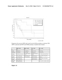 Prognostic Molecular Markers for ET-743 Treatment diagram and image