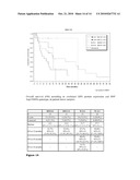 Prognostic Molecular Markers for ET-743 Treatment diagram and image