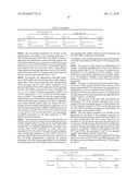 Prognostic Molecular Markers for ET-743 Treatment diagram and image