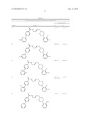 4-PHENYLPIPERAZINE DERIVATIVES WITH FUNCTIONALIZED LINKERS AS DOPAMINE D3 RECEPTOR SELECTIVE LIGANDS AND METHODS OF USE diagram and image