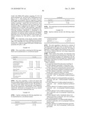 3-Pyridinecarboxamide Derivatives as HDL-Cholesterol Raising Agents diagram and image