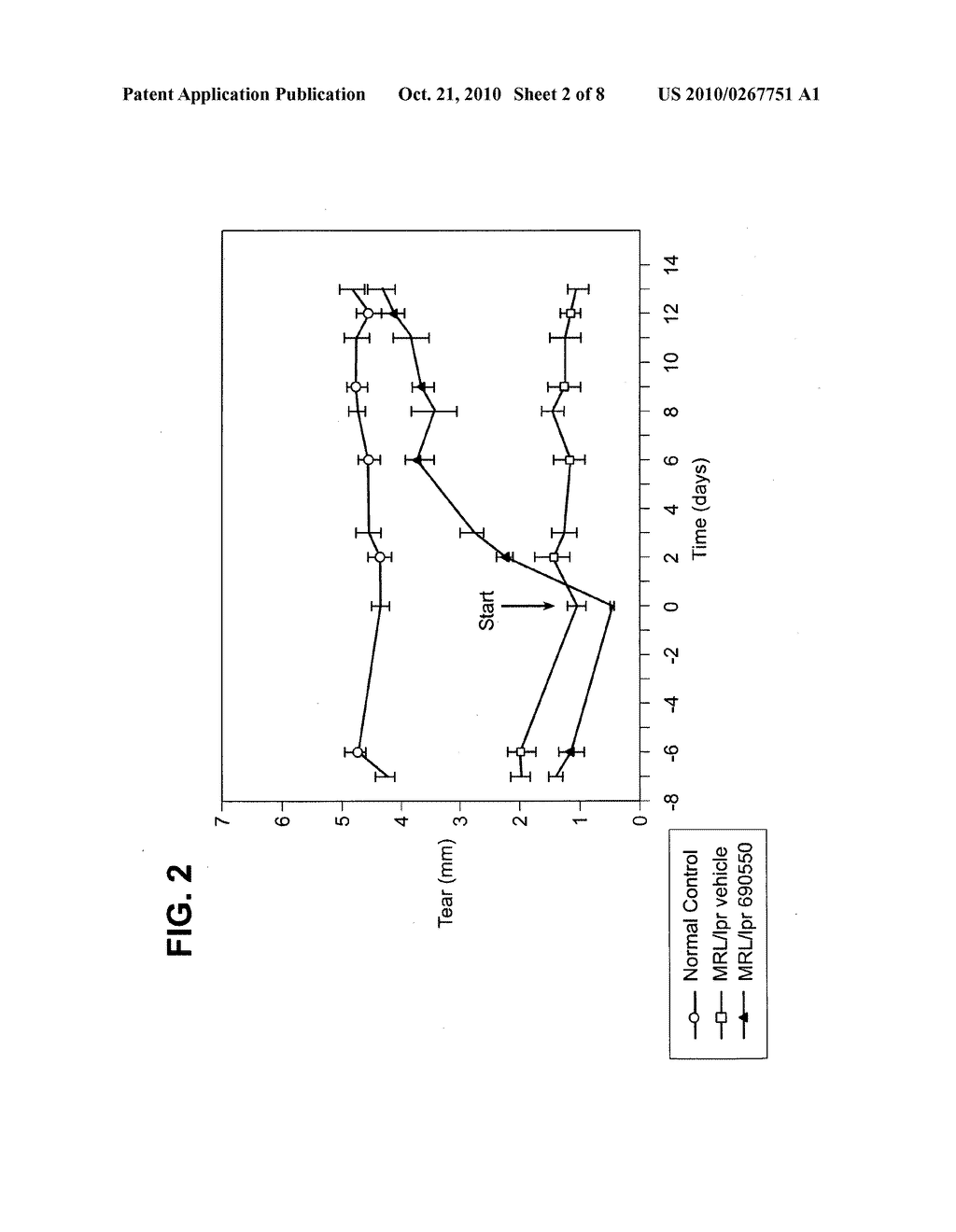 PHARMACEUTICAL COMPOSITIONS AND METHODS OF TREATING DRY EYE DISORDERS - diagram, schematic, and image 03