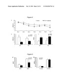 Method of Decreasing Pro-ADAM10 Secretase and/or Beta Secretase Levels diagram and image