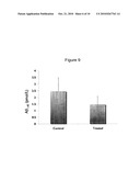 Method of Decreasing Pro-ADAM10 Secretase and/or Beta Secretase Levels diagram and image