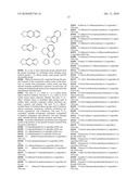 Method of Decreasing Pro-ADAM10 Secretase and/or Beta Secretase Levels diagram and image