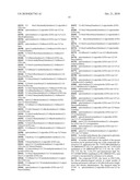 Method of Decreasing Pro-ADAM10 Secretase and/or Beta Secretase Levels diagram and image