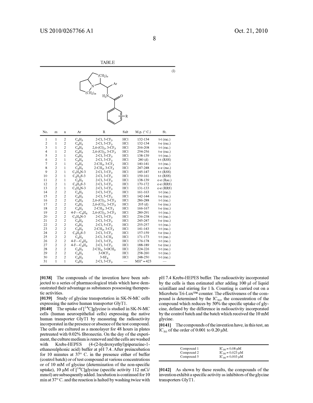 DERIVATIVES OF PYRROLIZINE, INDOLIZINE AND QUINOLIZINE, PREPARATION THEREOF AND THERAPEUTIC USE THEREOF - diagram, schematic, and image 09