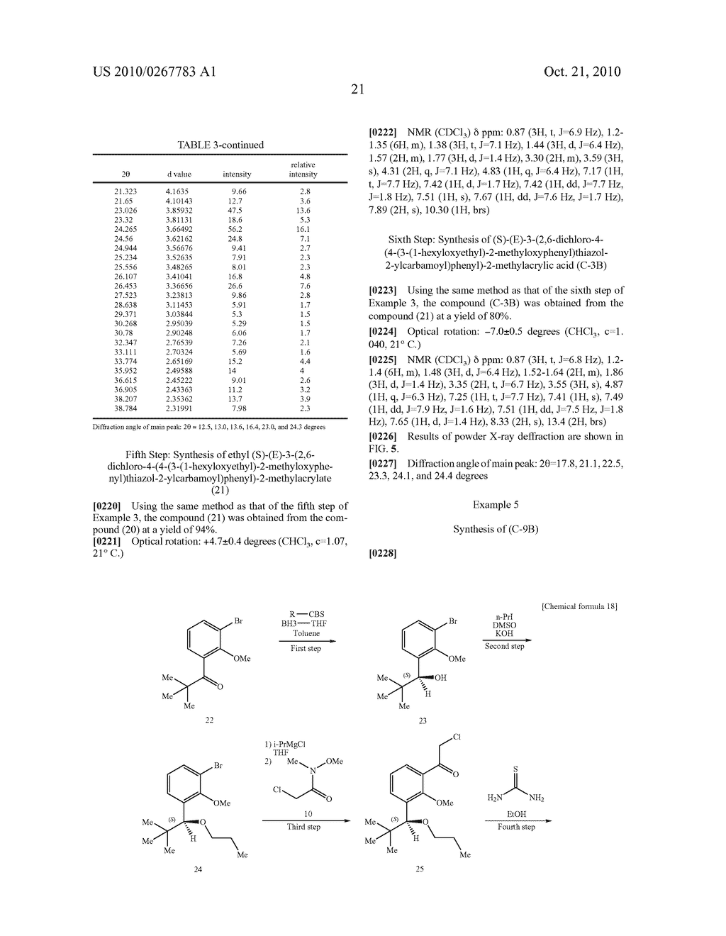 PHARMACEUTICAL COMPOSITION CONTAINING OPTICALLY ACTIVE COMPOUND HAVING THROMBOPOIETIN RECEPTOR AGONIST ACTIVITY, AND INTERMEDIATE THEREFOR - diagram, schematic, and image 28