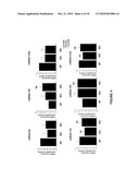 DIFFERENTIAL EXPRESSION OF MICRORNAS IN NONFAILING VERSUS FAILING HUMAN HEARTS diagram and image