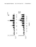 DIFFERENTIAL EXPRESSION OF MICRORNAS IN NONFAILING VERSUS FAILING HUMAN HEARTS diagram and image