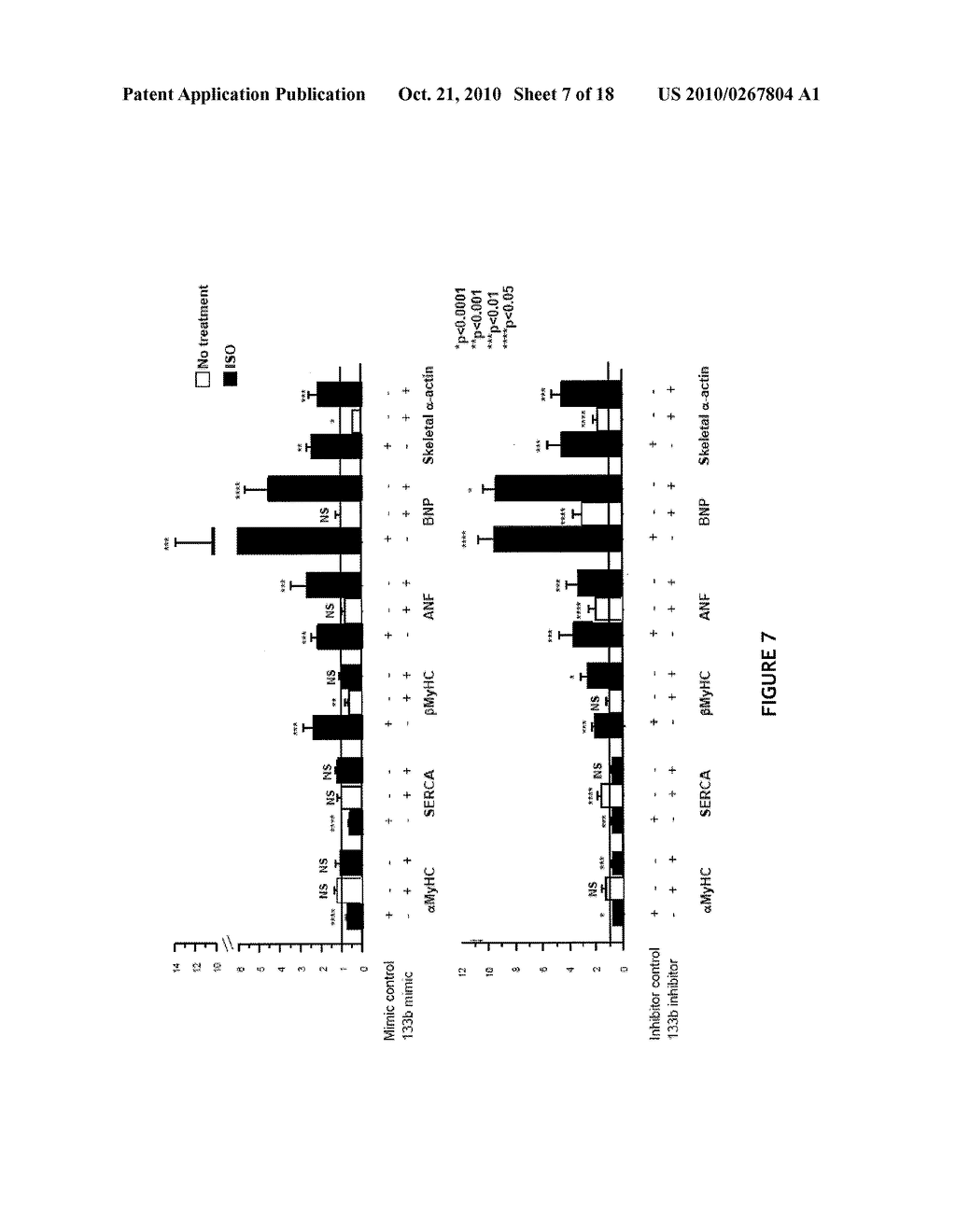 DIFFERENTIAL EXPRESSION OF MICRORNAS IN NONFAILING VERSUS FAILING HUMAN HEARTS - diagram, schematic, and image 08