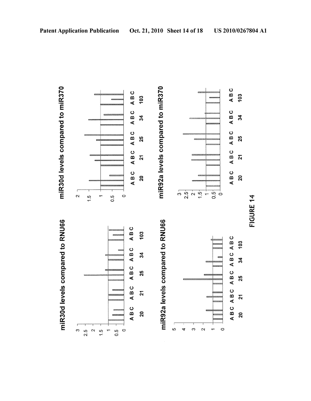 DIFFERENTIAL EXPRESSION OF MICRORNAS IN NONFAILING VERSUS FAILING HUMAN HEARTS - diagram, schematic, and image 15