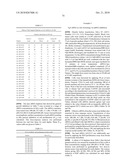 LIPID FORMULATED COMPOSITIONS AND METHODS FOR INHIBITING EXPRESSION OF Eg5 AND VEGF GENES diagram and image