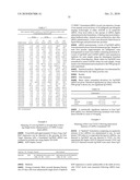 LIPID FORMULATED COMPOSITIONS AND METHODS FOR INHIBITING EXPRESSION OF Eg5 AND VEGF GENES diagram and image