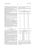 LIPID FORMULATED COMPOSITIONS AND METHODS FOR INHIBITING EXPRESSION OF Eg5 AND VEGF GENES diagram and image