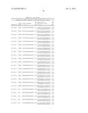 LIPID FORMULATED COMPOSITIONS AND METHODS FOR INHIBITING EXPRESSION OF Eg5 AND VEGF GENES diagram and image