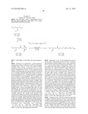 LIPID FORMULATED COMPOSITIONS AND METHODS FOR INHIBITING EXPRESSION OF Eg5 AND VEGF GENES diagram and image