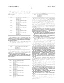 LIPID FORMULATED COMPOSITIONS AND METHODS FOR INHIBITING EXPRESSION OF Eg5 AND VEGF GENES diagram and image