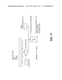 LIPID FORMULATED COMPOSITIONS AND METHODS FOR INHIBITING EXPRESSION OF Eg5 AND VEGF GENES diagram and image